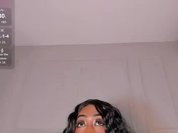 anamonroee on Chaturbate 